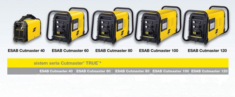 Сварочный Аппарат Cutmaster 40